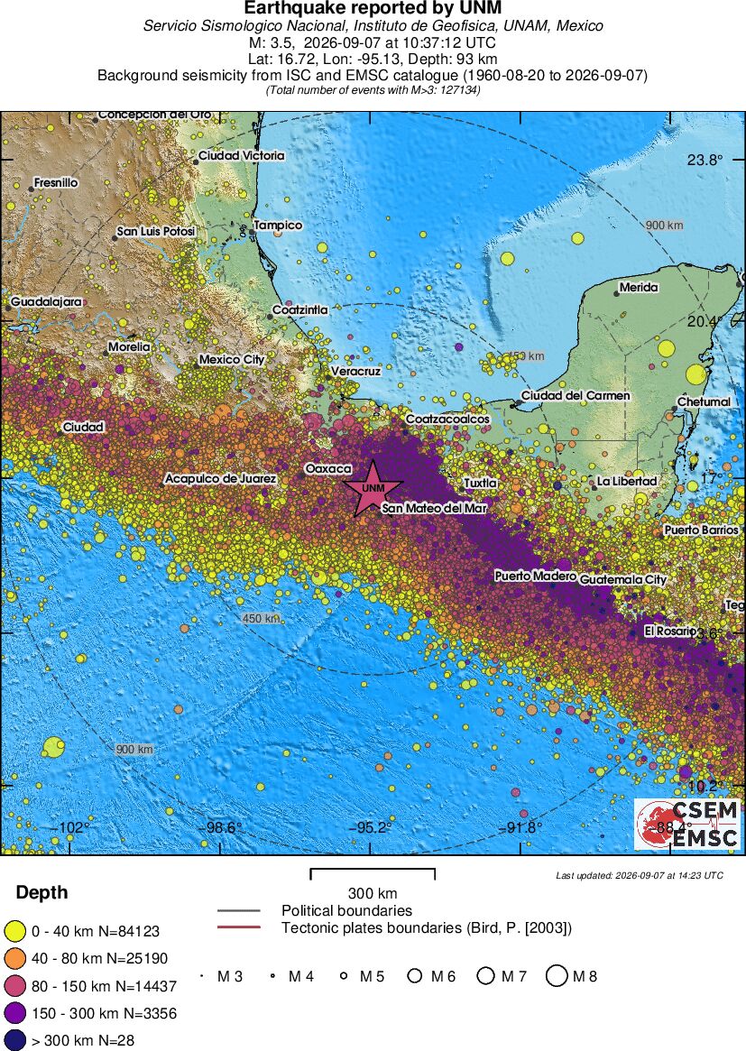 wide historical seismicity