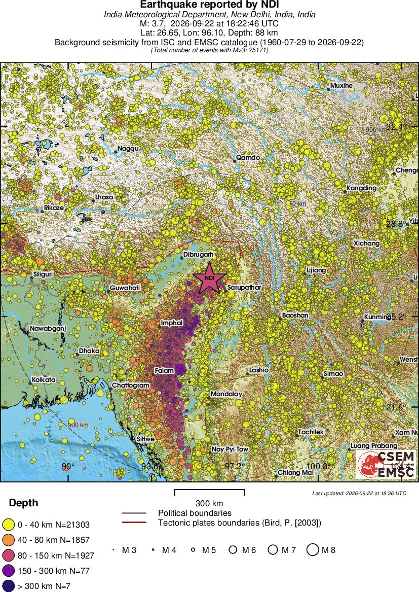wide historical seismicity