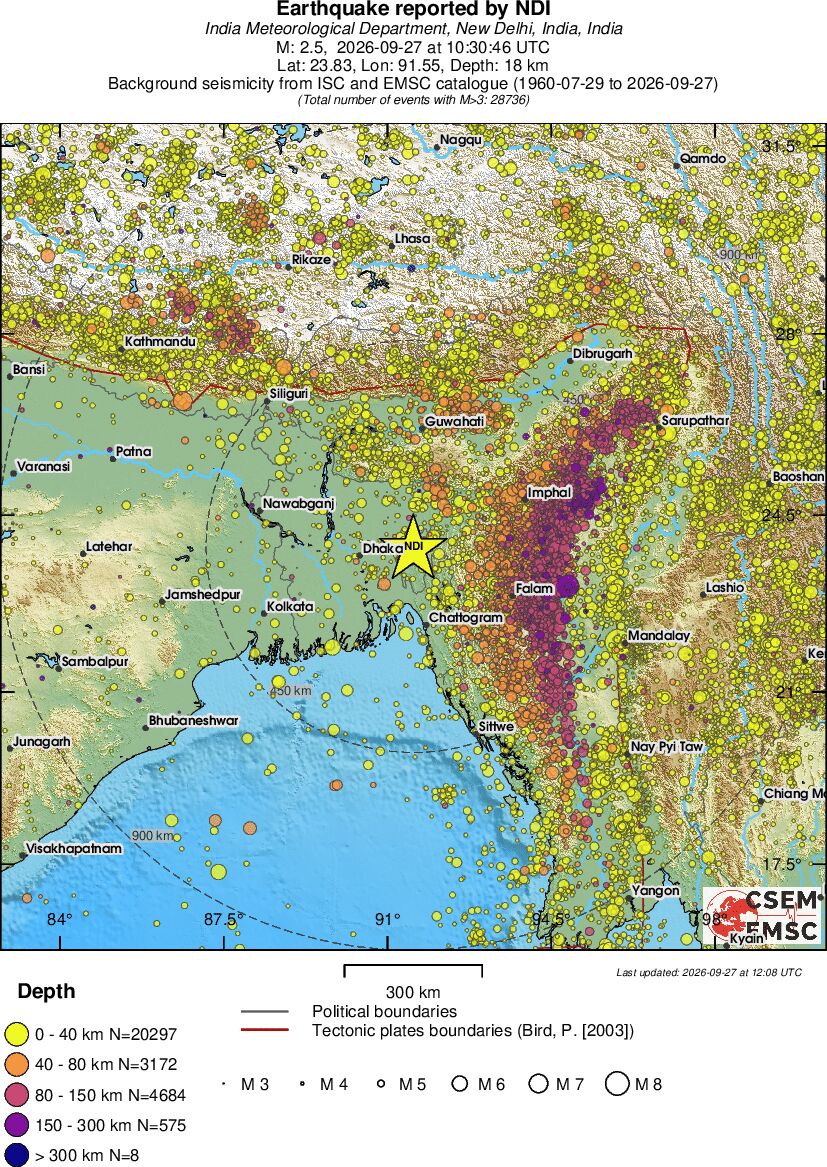 wide historical seismicity