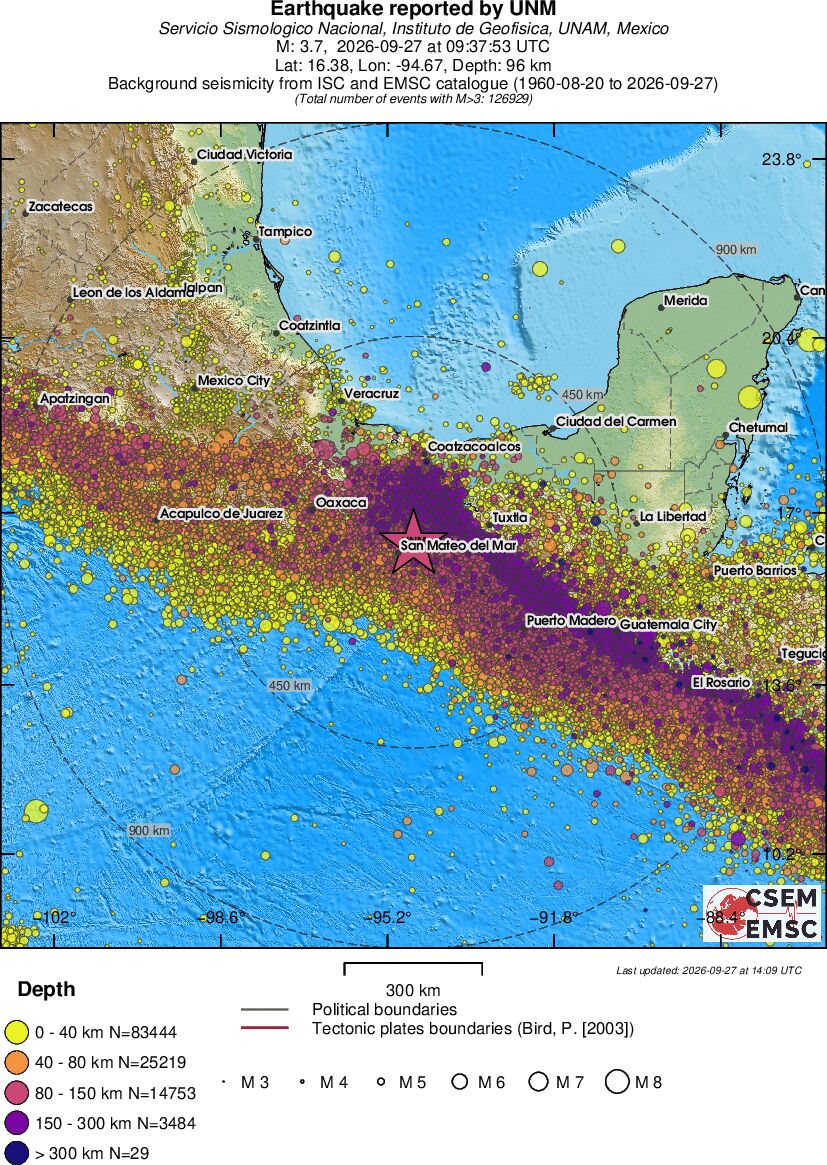 wide historical seismicity