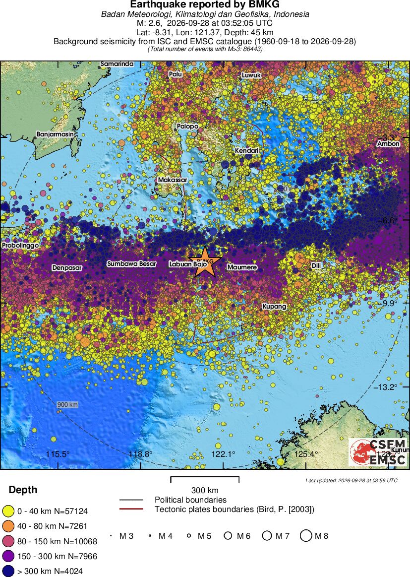 wide historical seismicity