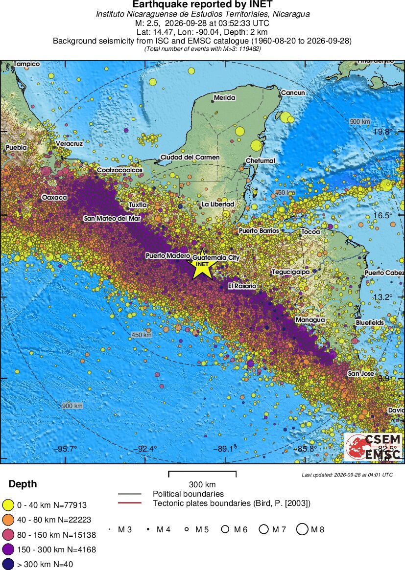 wide historical seismicity