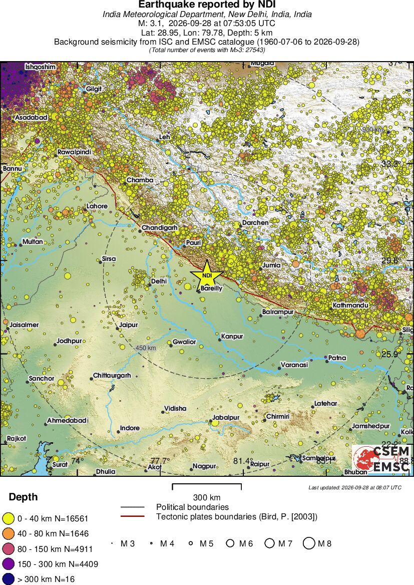 wide historical seismicity