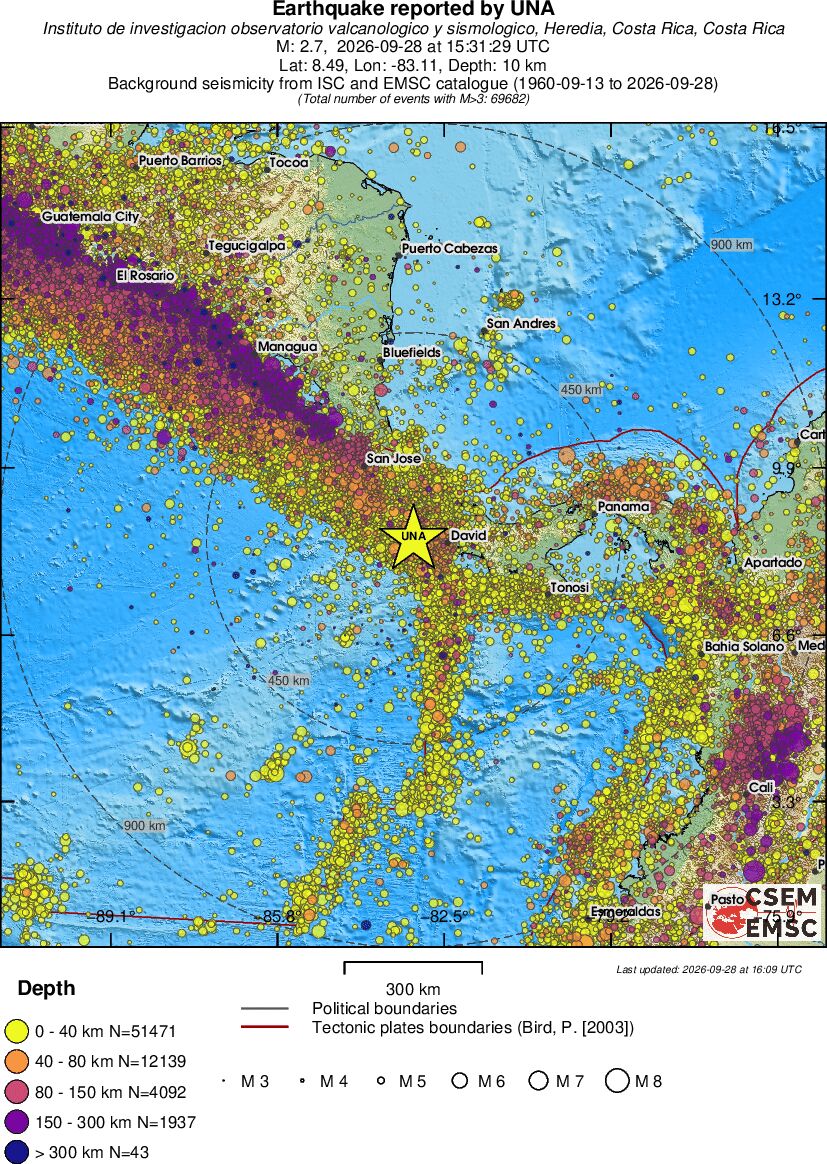 wide historical seismicity
