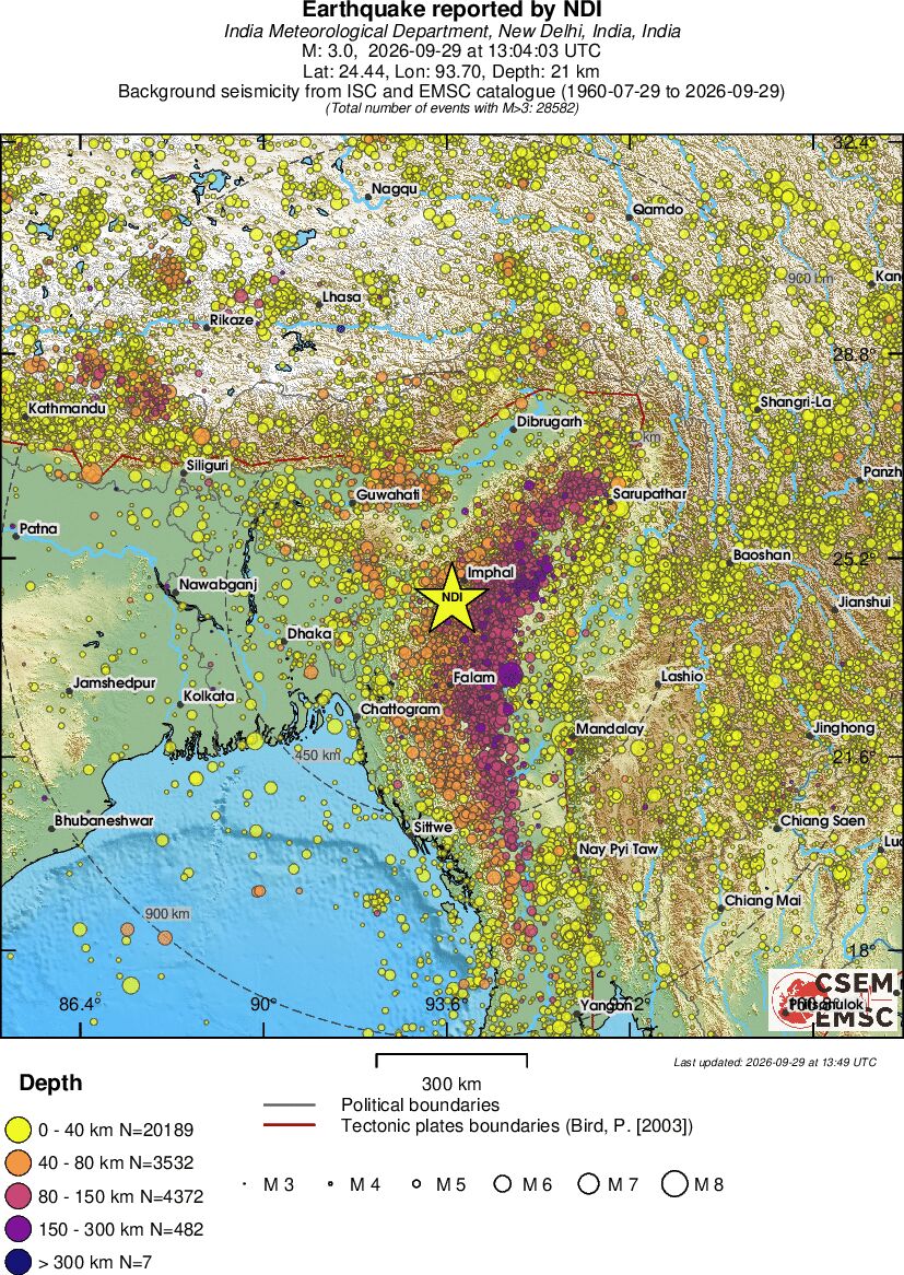 wide historical seismicity
