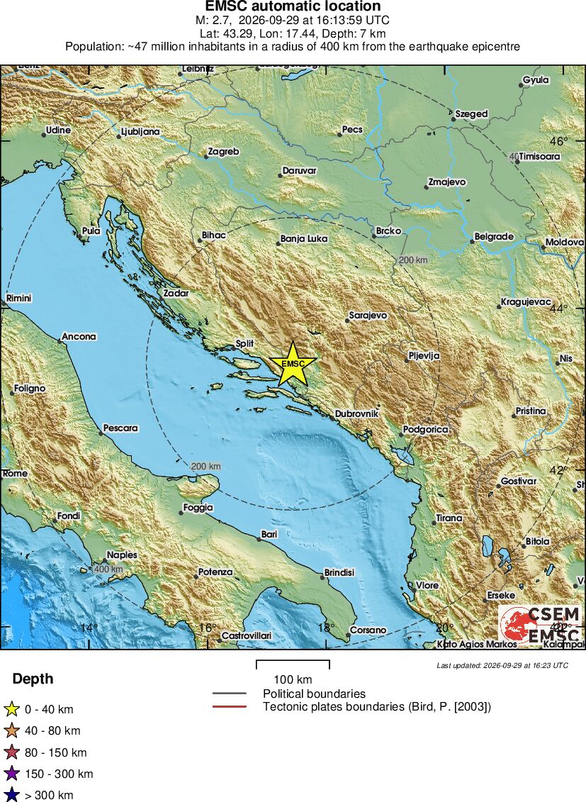 Regional View