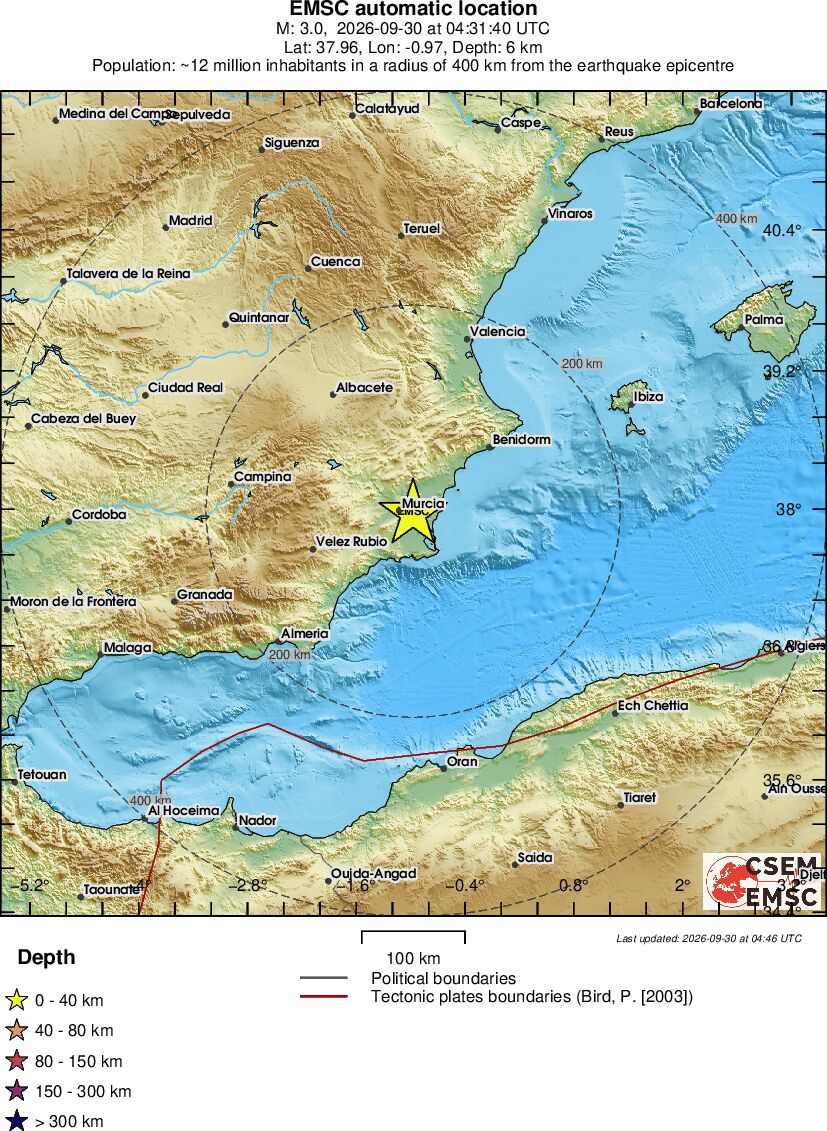Regional View