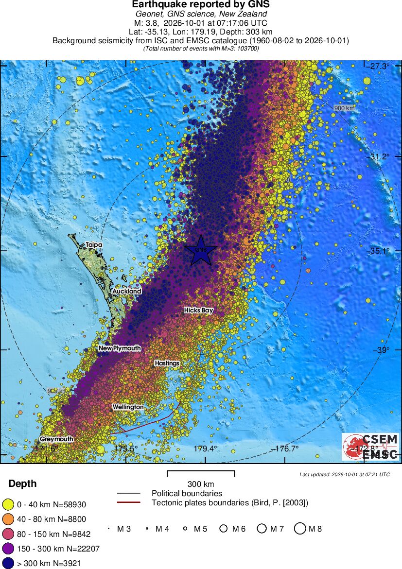 wide historical seismicity