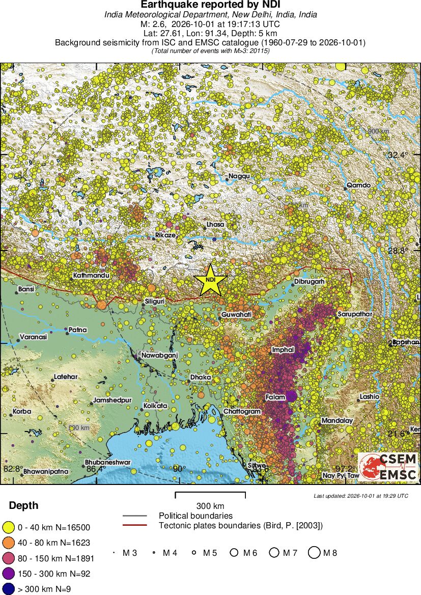 wide historical seismicity