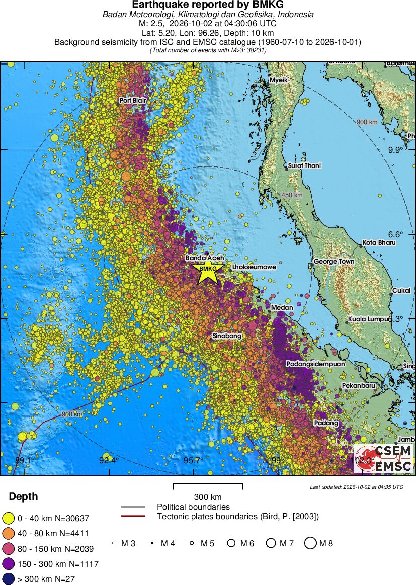 wide historical seismicity