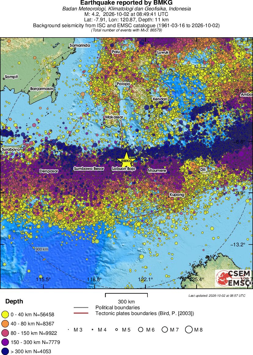 wide historical seismicity