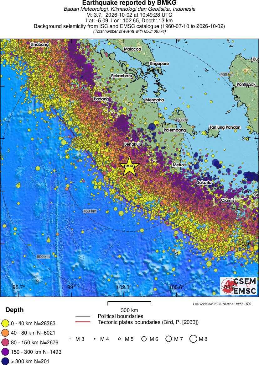 wide historical seismicity