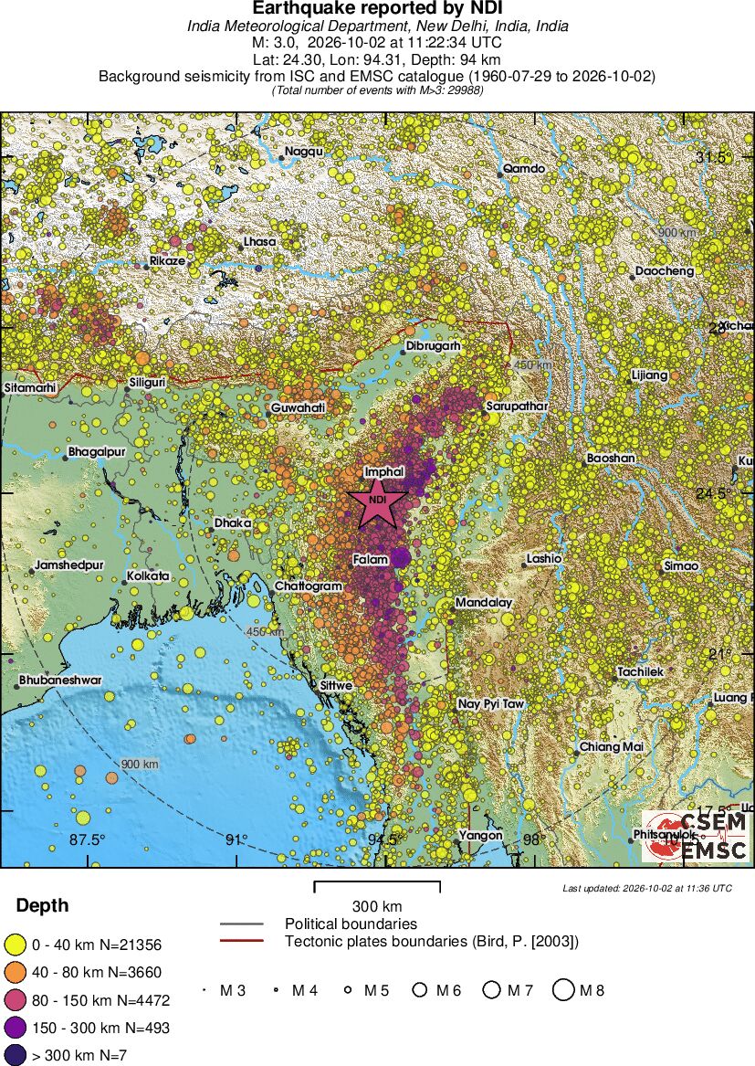 wide historical seismicity