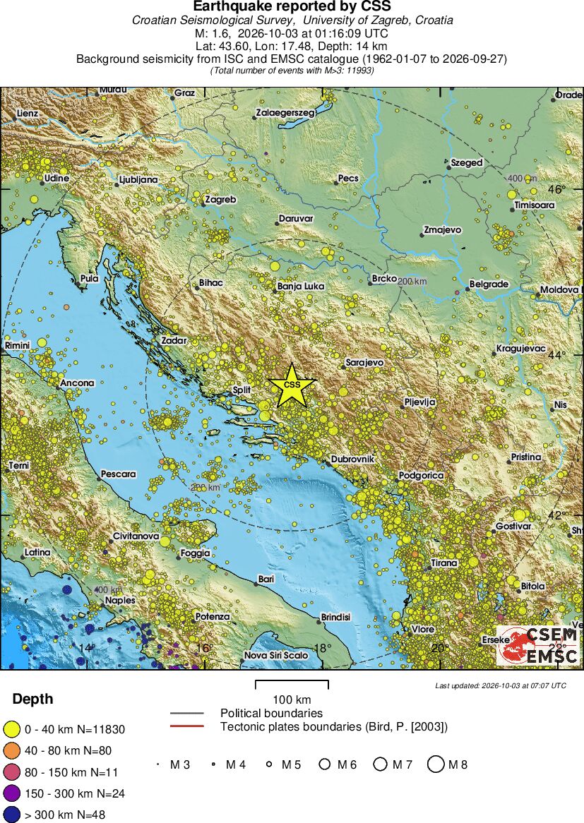 regional historical seismicity