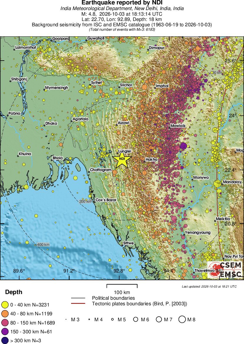regional historical seismicity