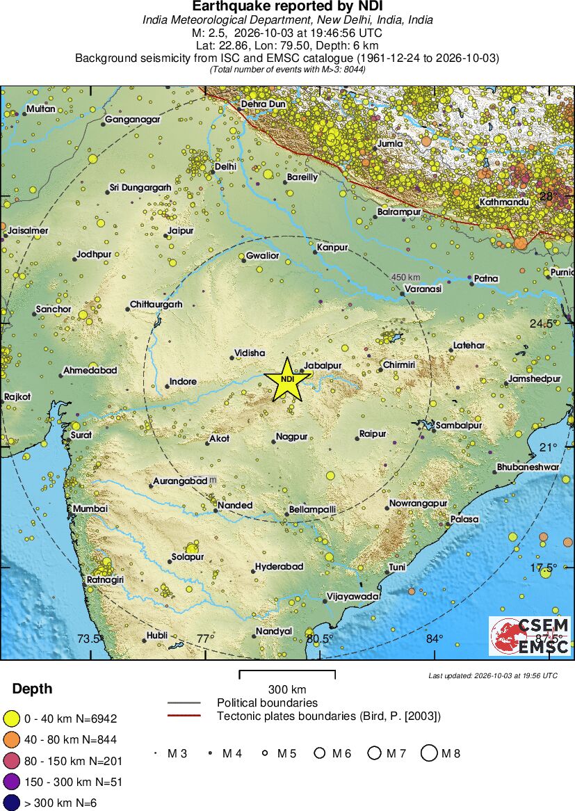 wide historical seismicity
