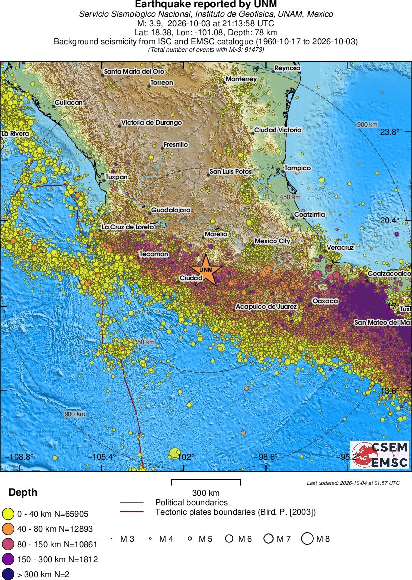 wide historical seismicity