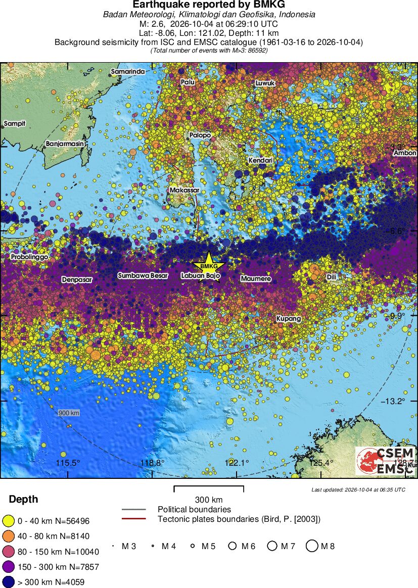 wide historical seismicity
