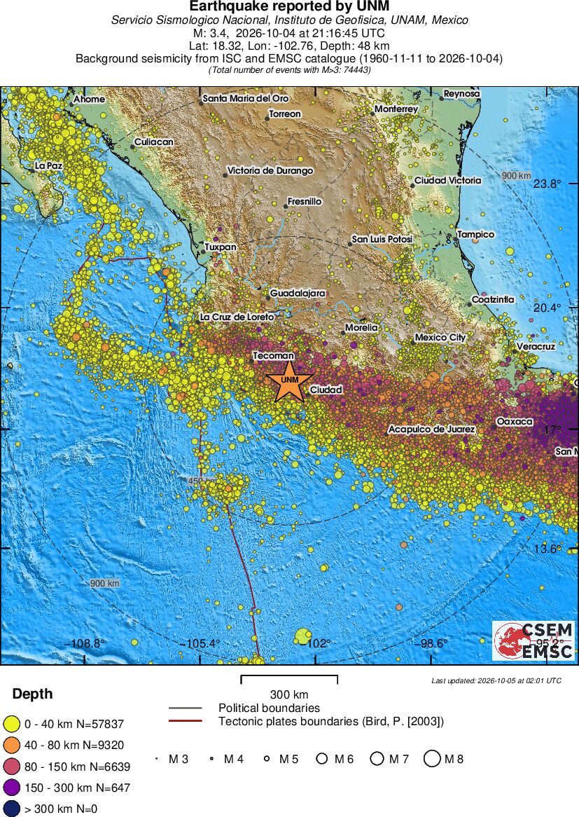 wide historical seismicity