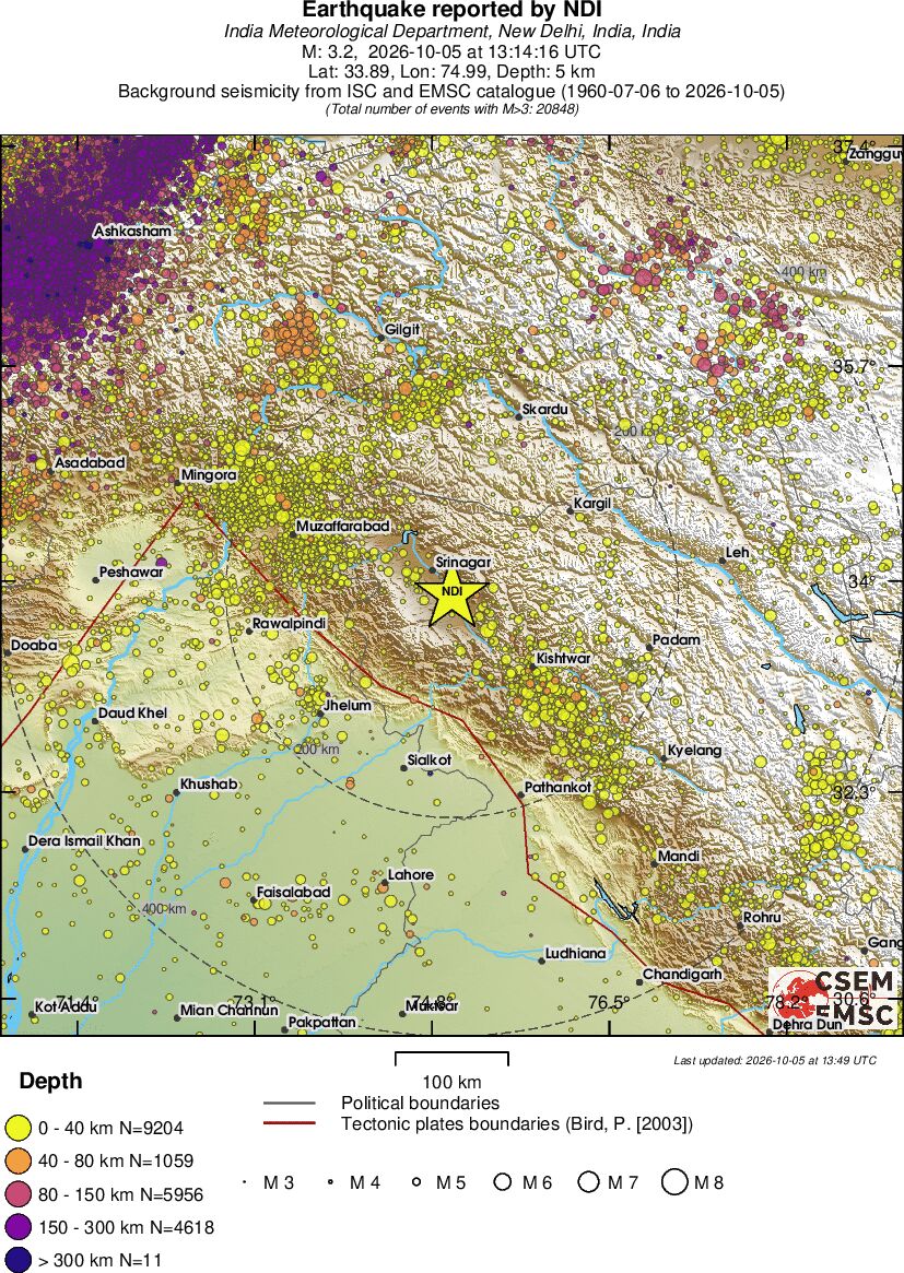 regional historical seismicity