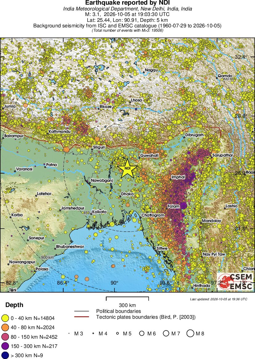 wide historical seismicity