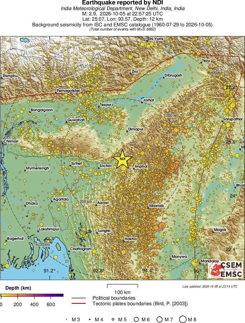 regional depth historical seismicity