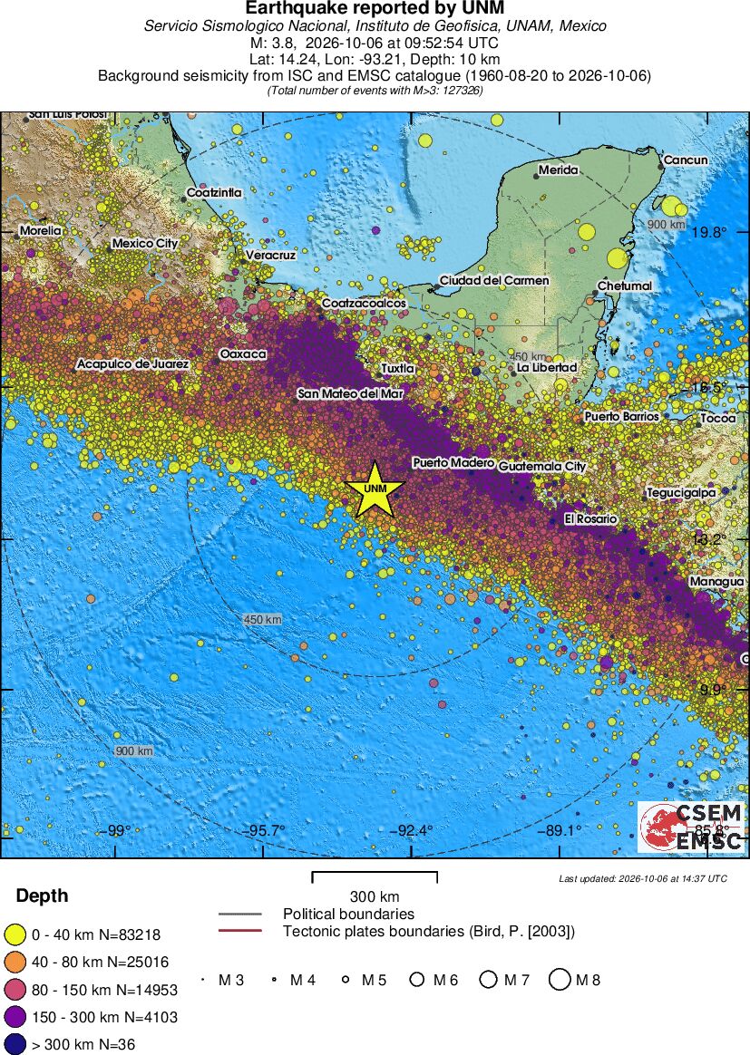 wide historical seismicity
