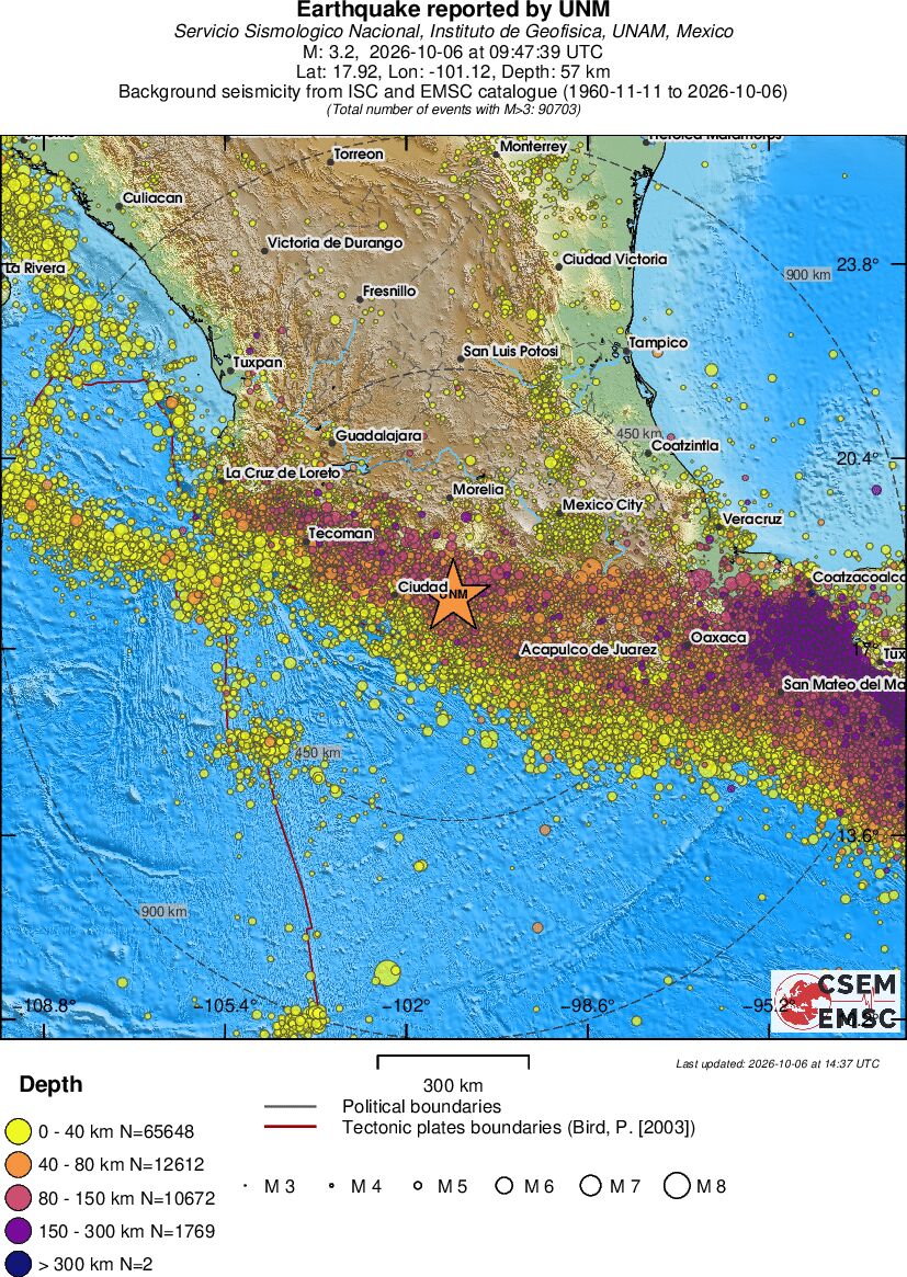 wide historical seismicity