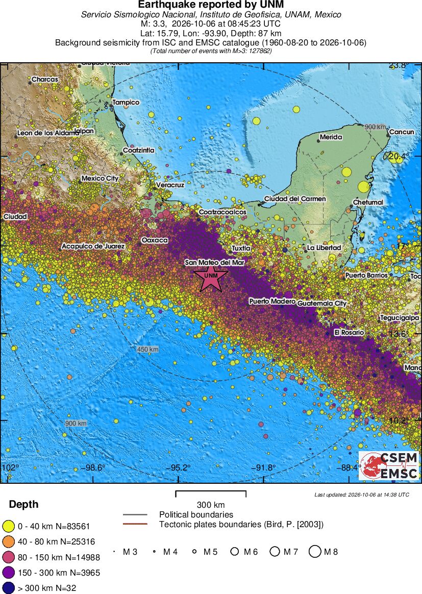 wide historical seismicity