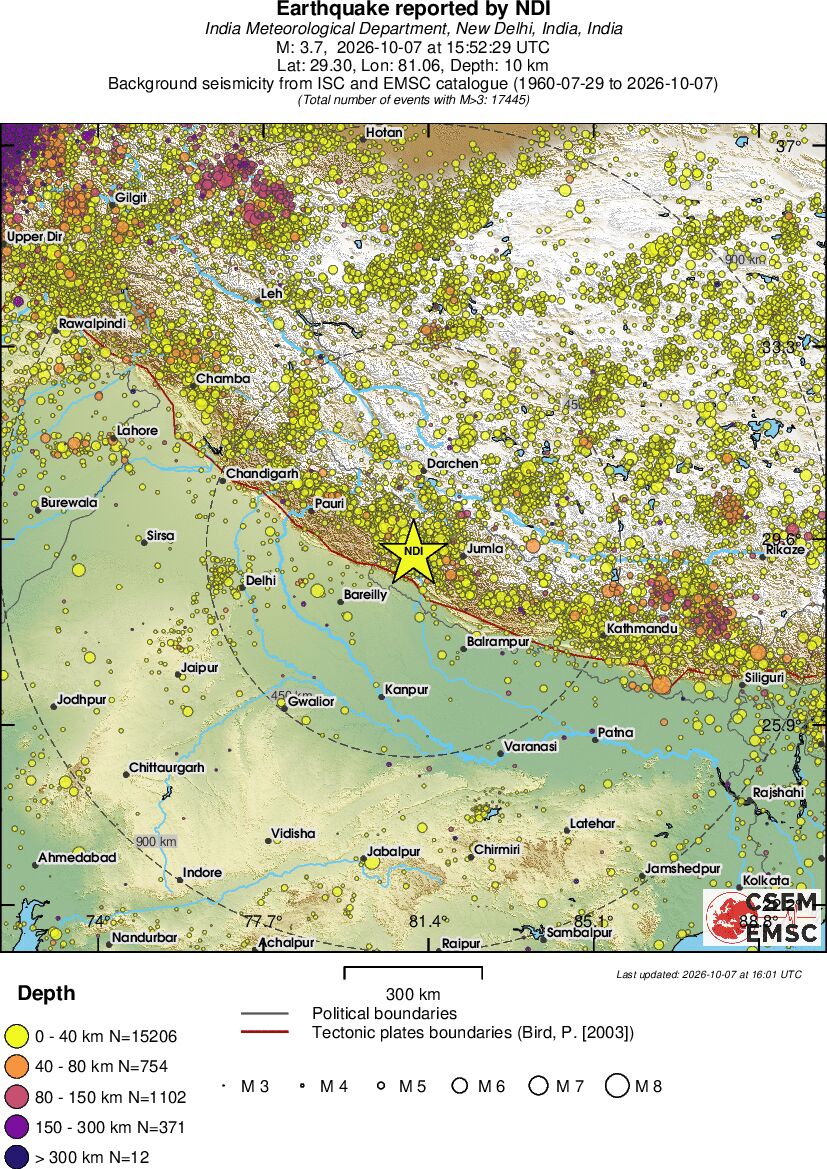 wide historical seismicity