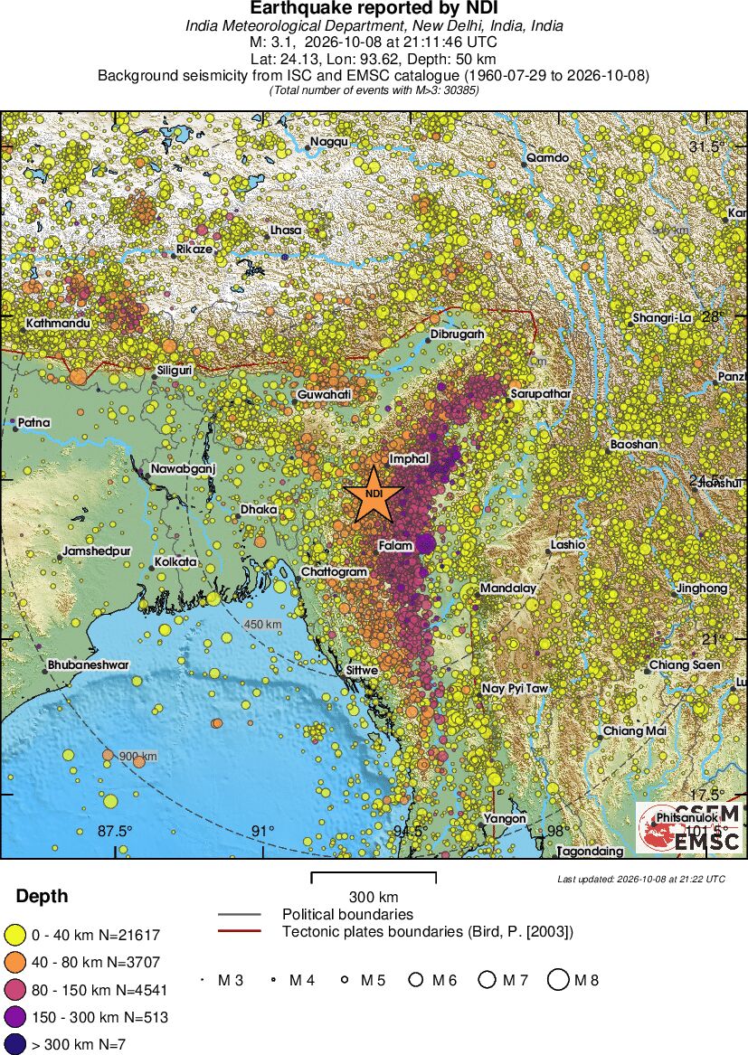 wide historical seismicity