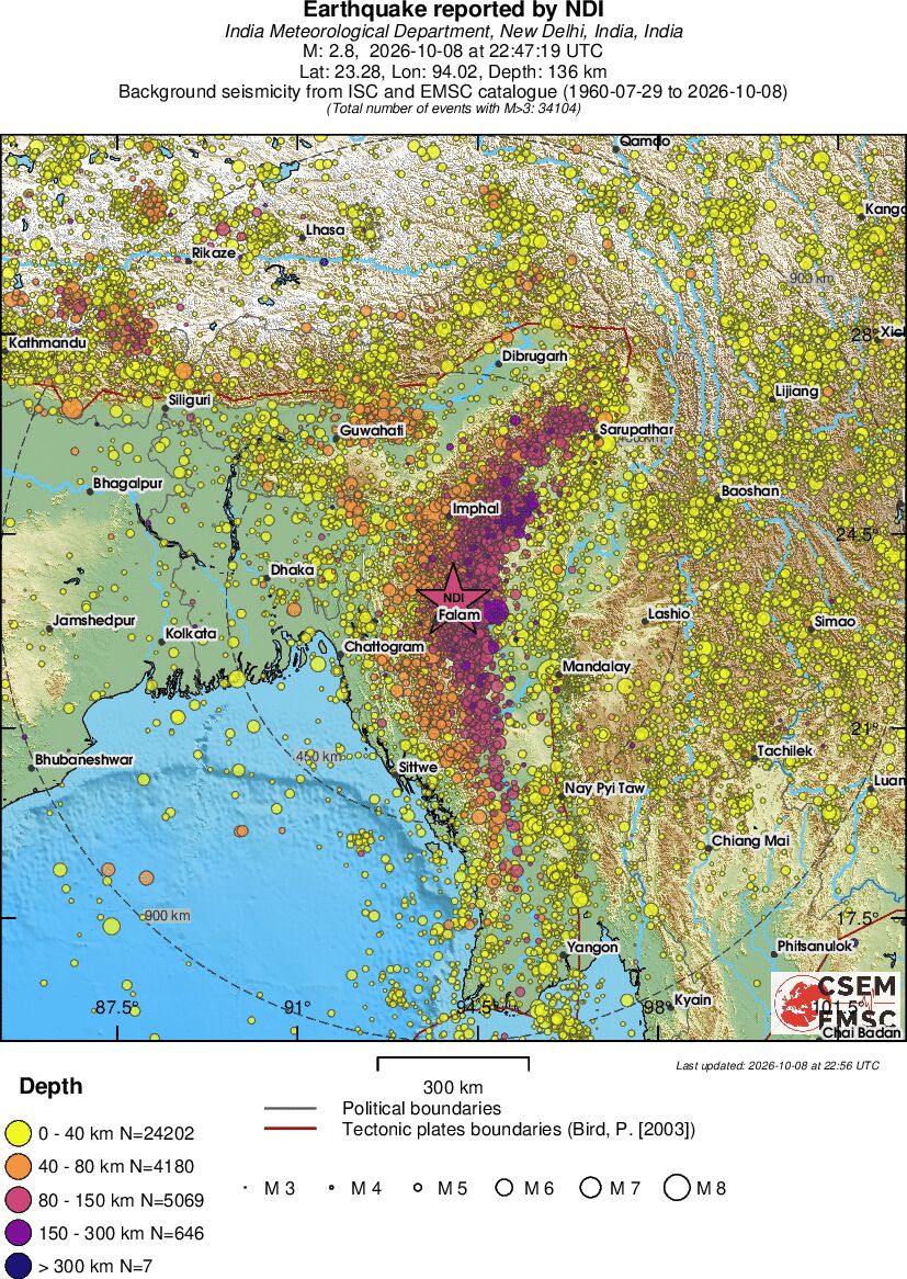 wide historical seismicity