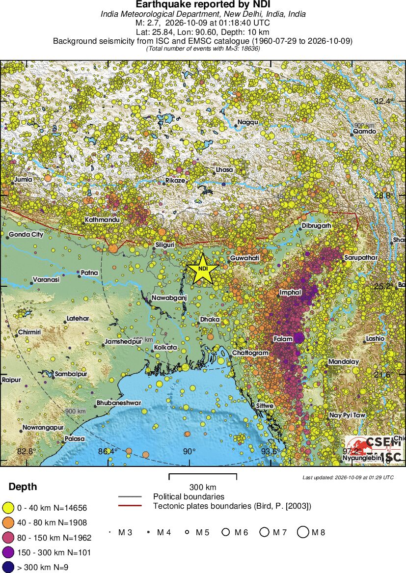 wide historical seismicity