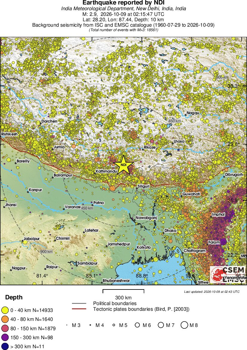 wide historical seismicity