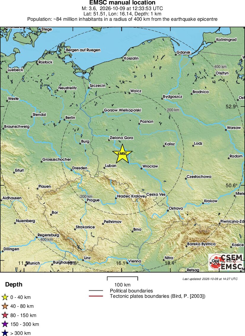 Regional View