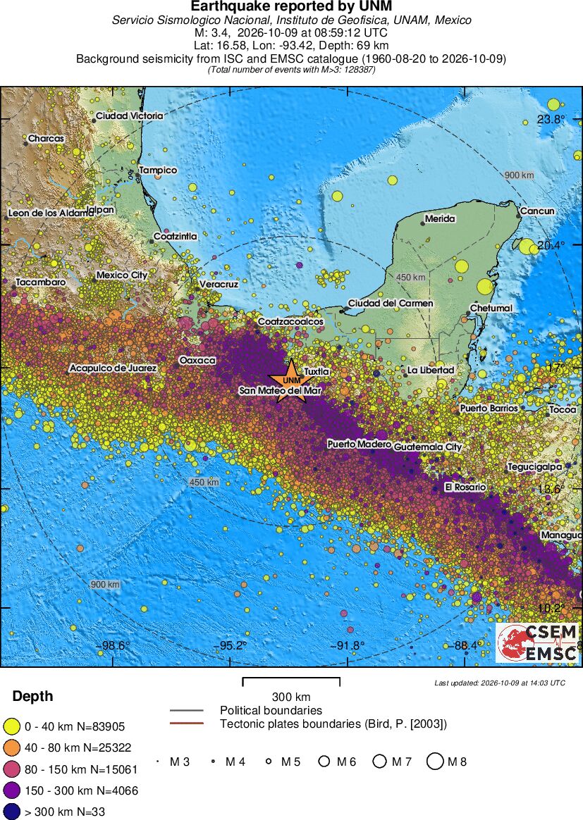 wide historical seismicity