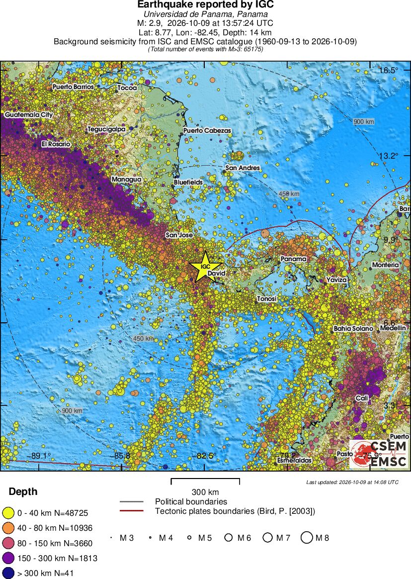 wide historical seismicity