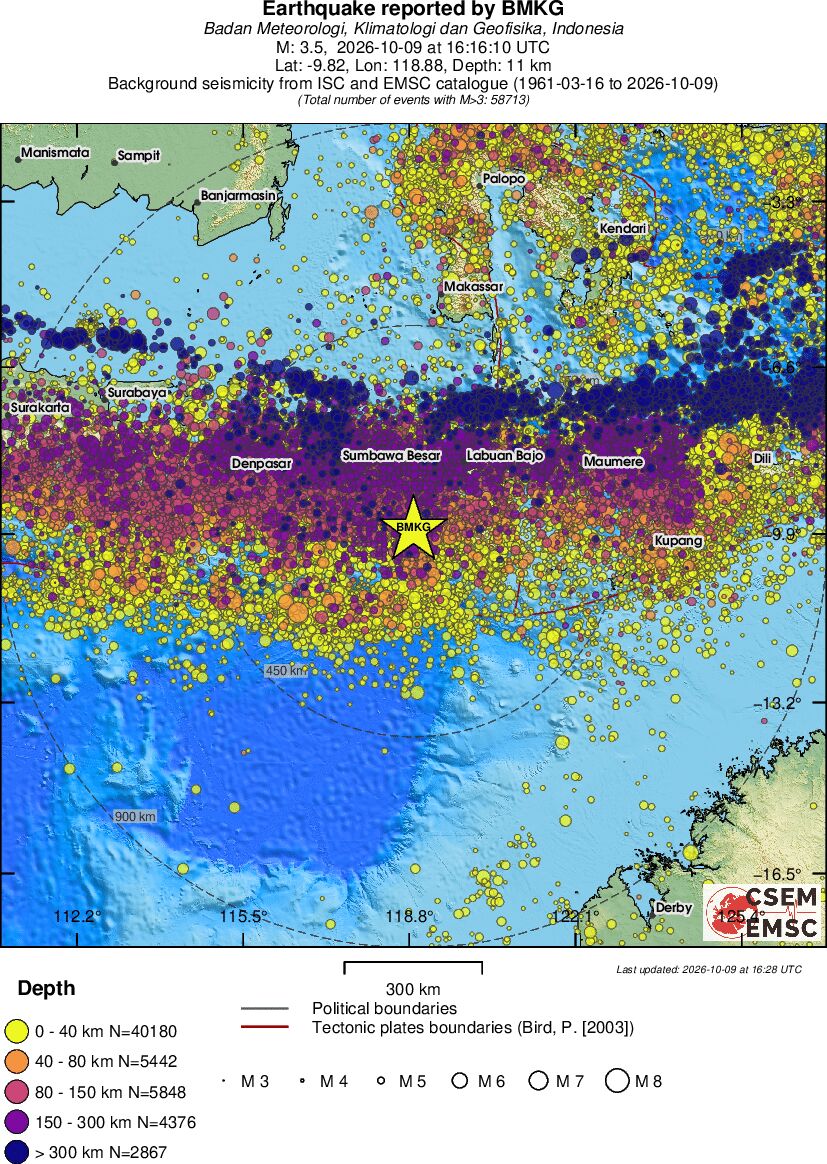 wide historical seismicity