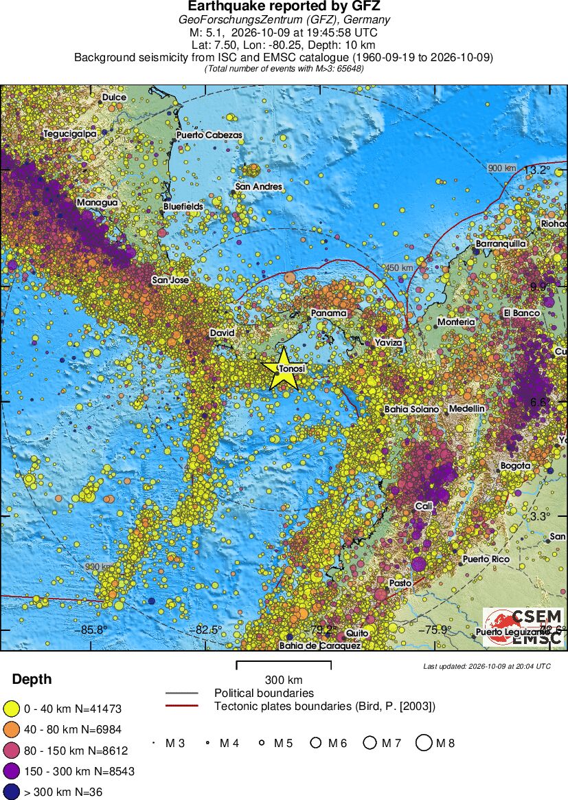 wide historical seismicity