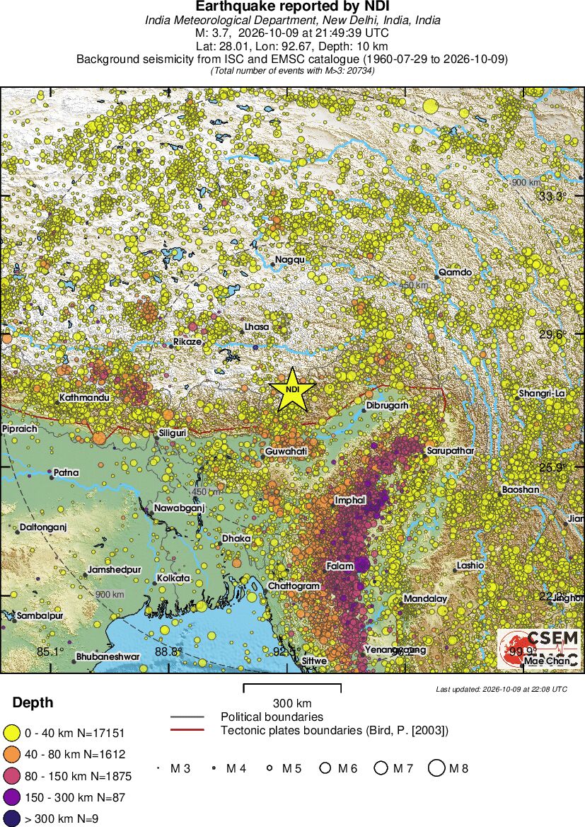 wide historical seismicity