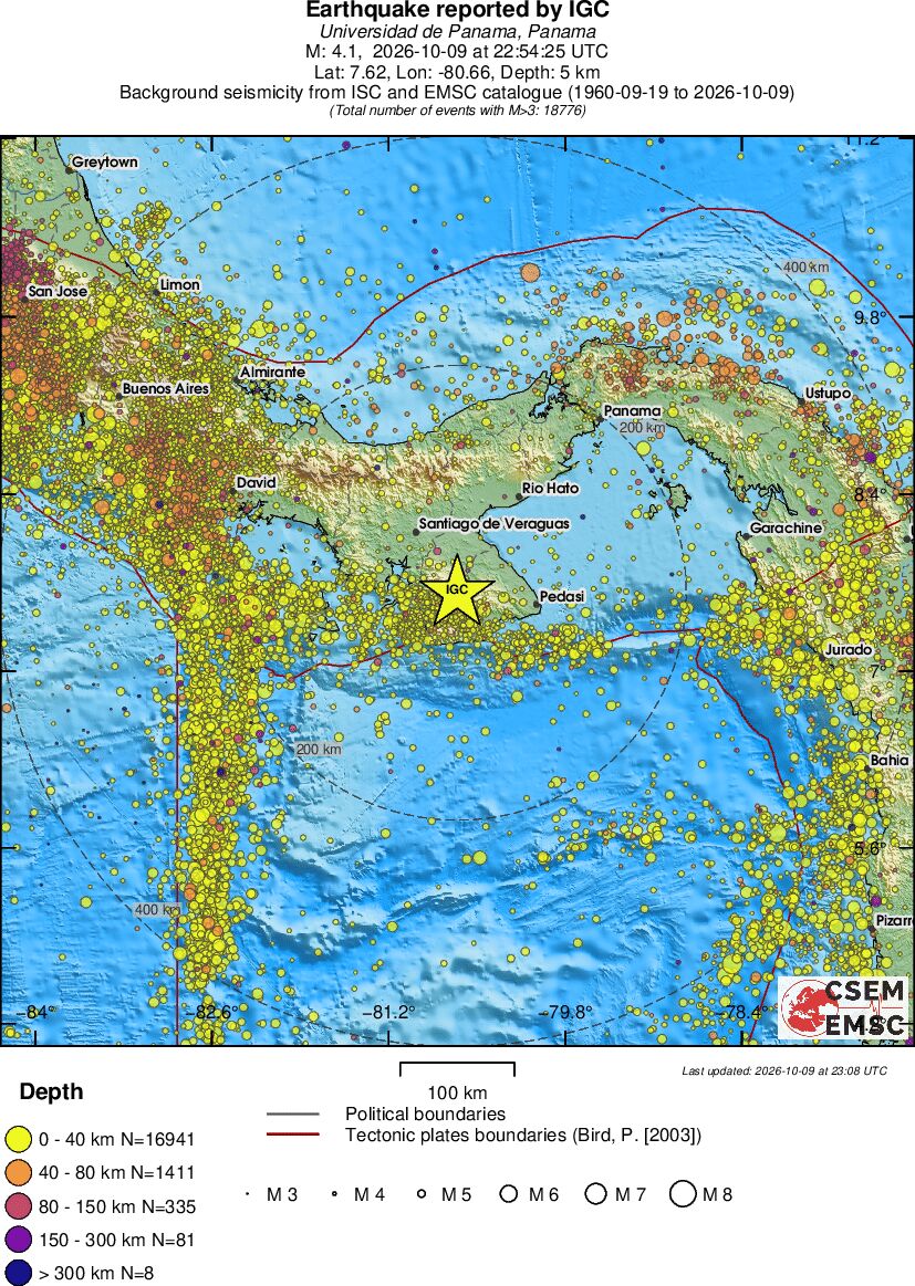 regional historical seismicity