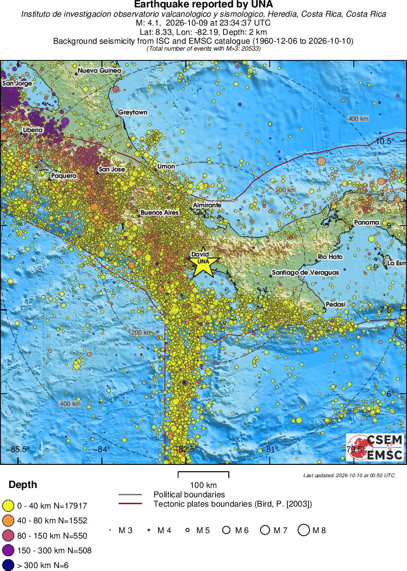 regional historical seismicity