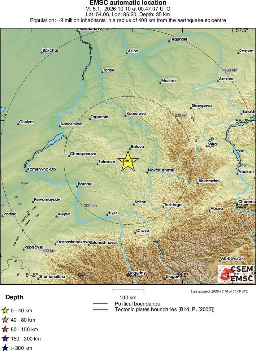Regional View
