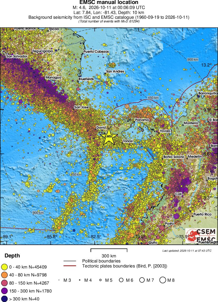 wide historical seismicity