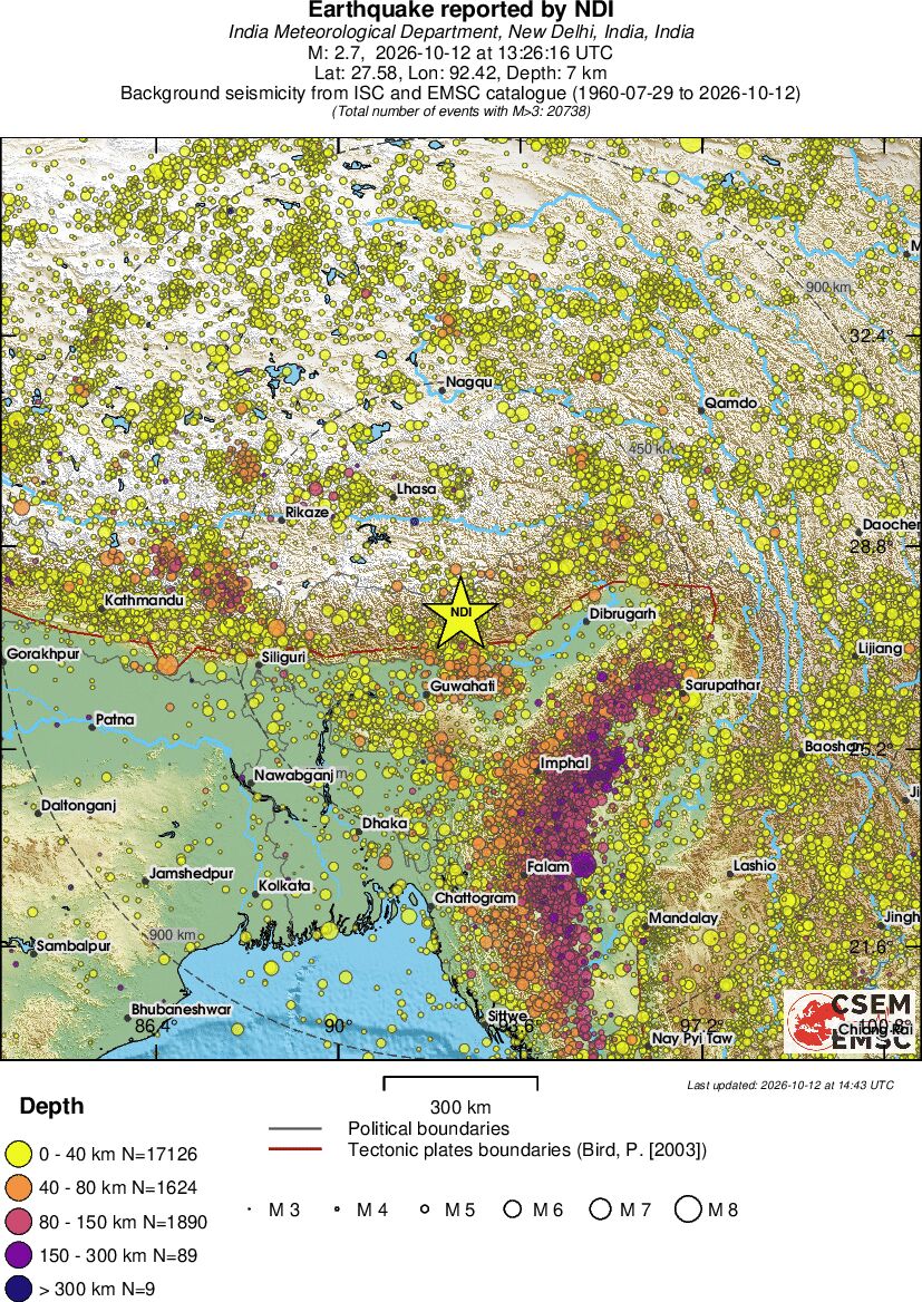 wide historical seismicity