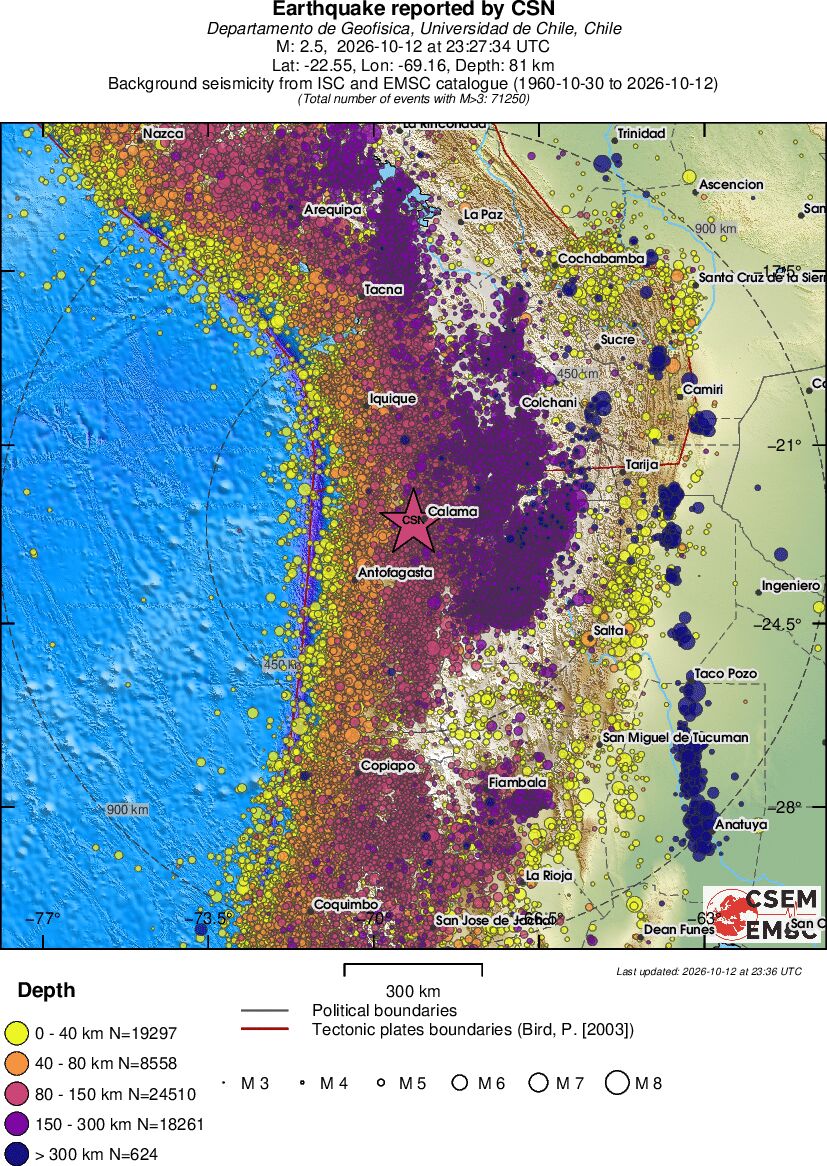 wide historical seismicity