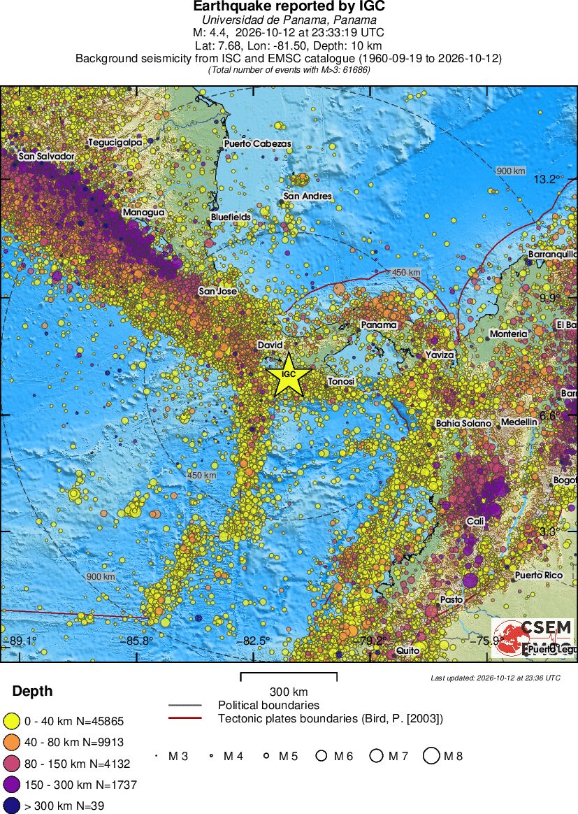 wide historical seismicity