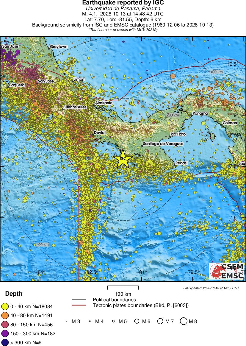 regional historical seismicity