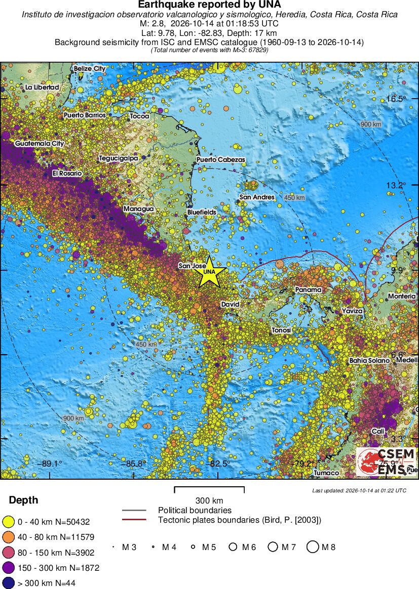 wide historical seismicity
