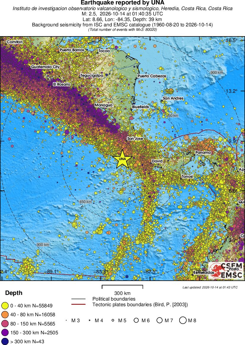 wide historical seismicity